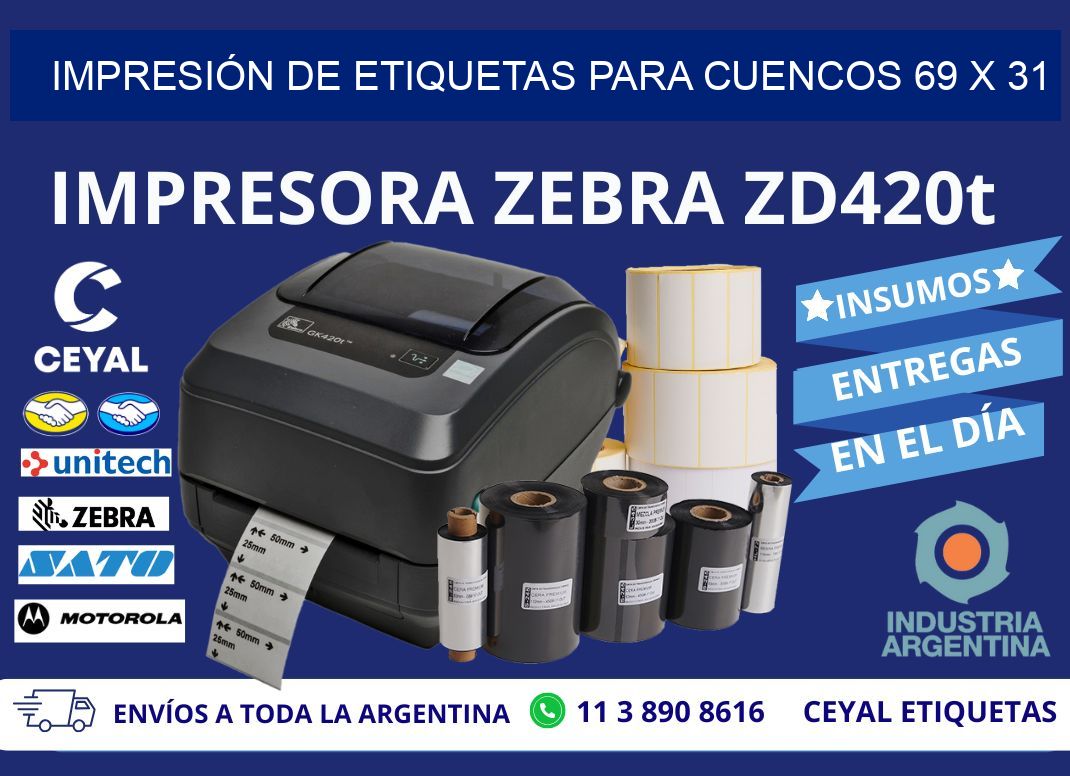 IMPRESIÓN DE ETIQUETAS PARA CUENCOS 69 x 31